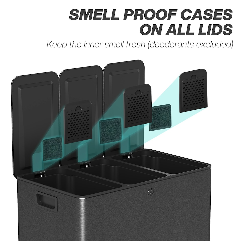 image 1 of HOMCOM 3 x 20L Triple Kitchen Bin Pedal Bin for Recycling and Waste, Black Black | 61.9L x 36.6W x 56.7H cm