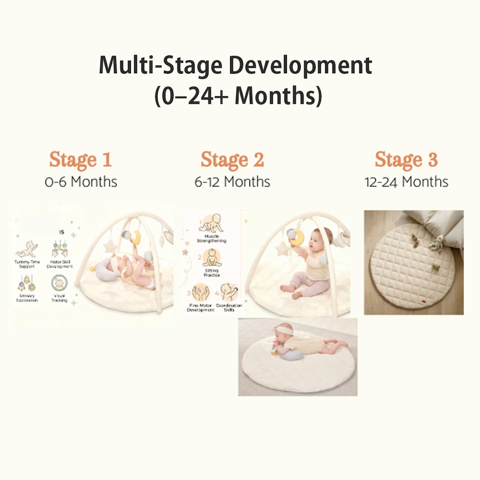 image 1 of MiniDream Luna Baby Playmat & Activity Gym - 90cm