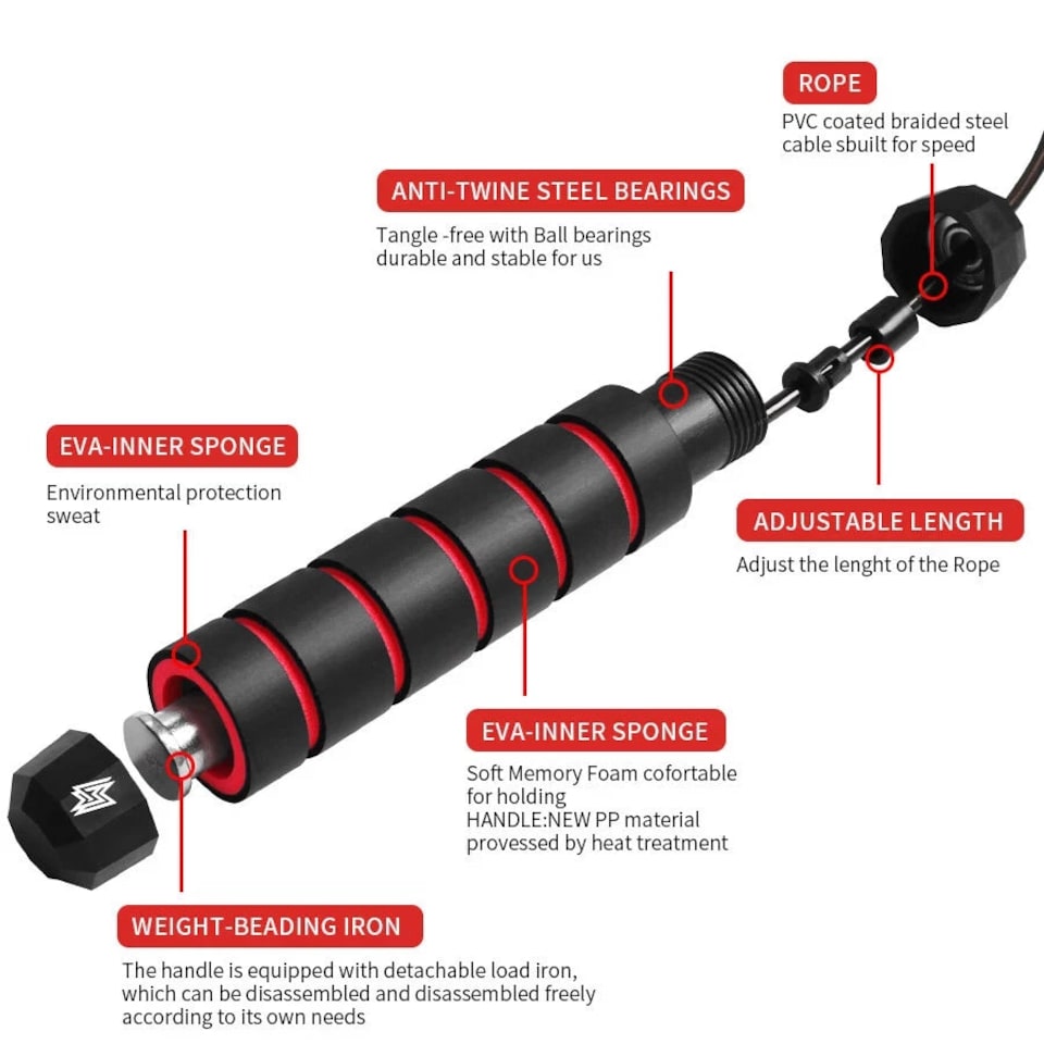 image 1 of GYM SETS Skipping Rope (Grip Pro) | Red