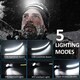 image 2 of Goodyear LED Head Torch Rechargeable Headlamp COB Motion Sensor Waterproof Light
