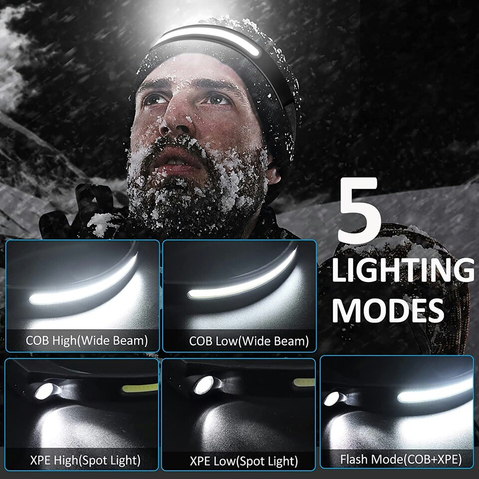 image 1 of Goodyear LED Head Torch Rechargeable Headlamp COB Motion Sensor Waterproof Light
