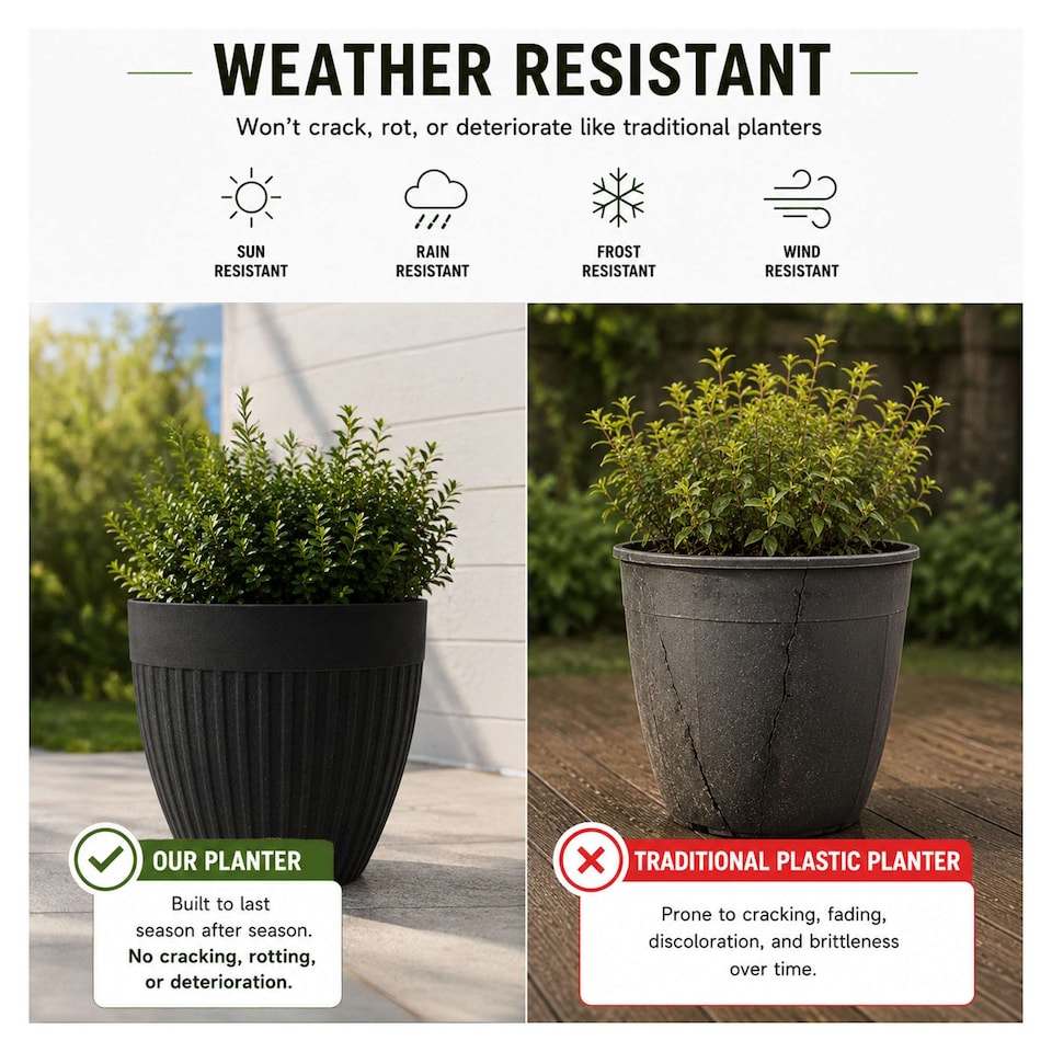 image 1 of Nicoman Madison Rib Tall Planter Non-Shed Non-Crack Indoor Outdoor Planter