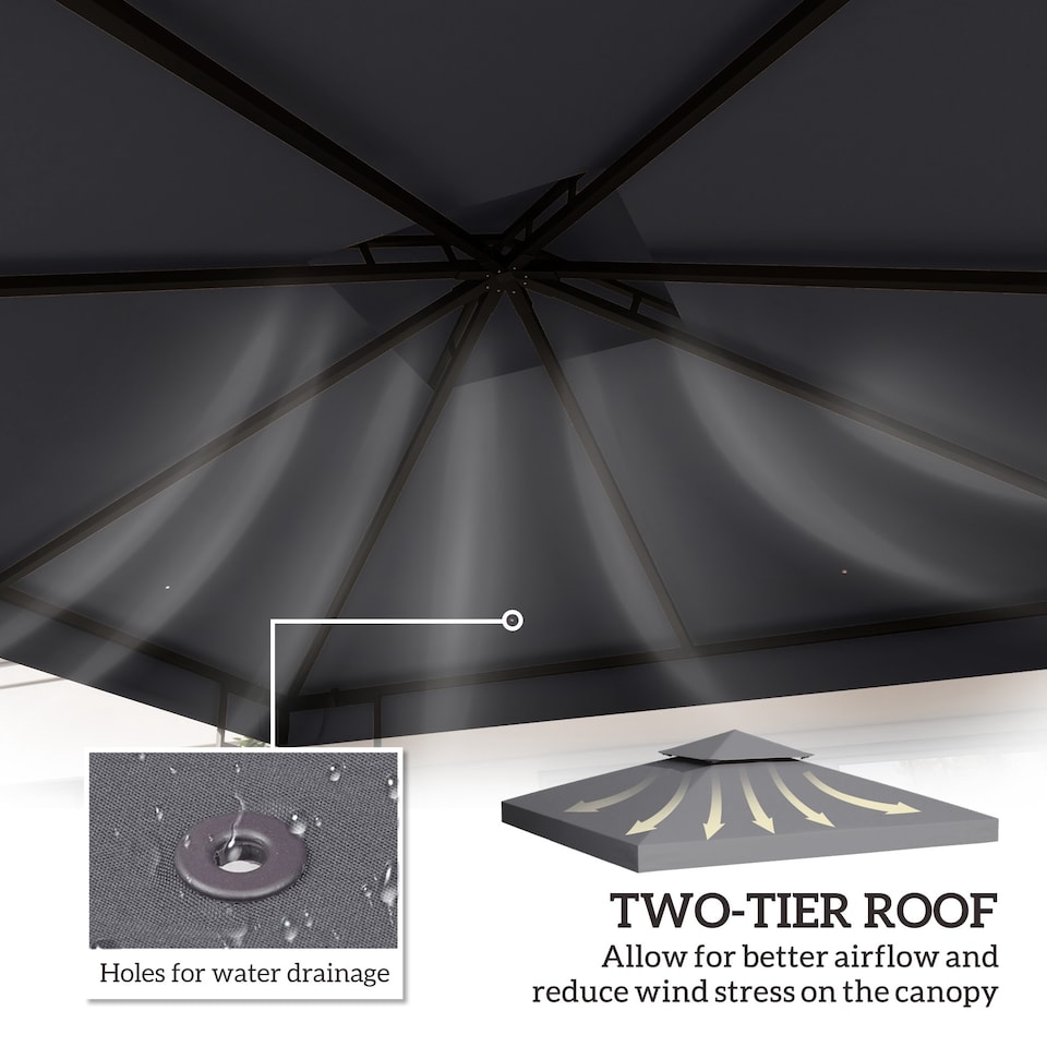 image 1 of Outsunny 3 x 3m Gazebo Canopy Replacement Cover 2Tier Roof Top Spare Part Deep Grey TOP COVER ONLY