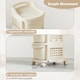 image 7 of COSTWAY 4-Drawer Utility Cart Rolling Plastic Storage White