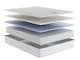 image 3 of Anniversary Pocket Ortho 1000 Mattress - Single | White | Single