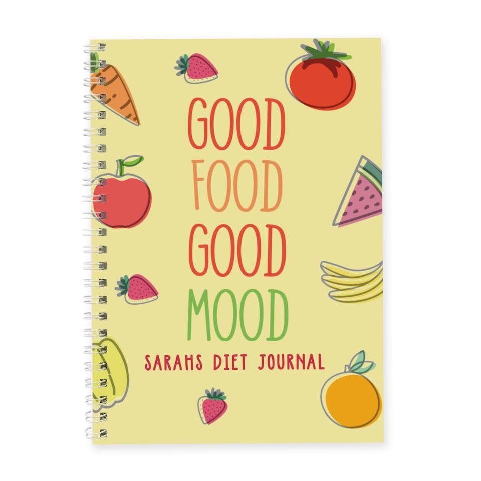 image 1 of Personalised Food Diary
