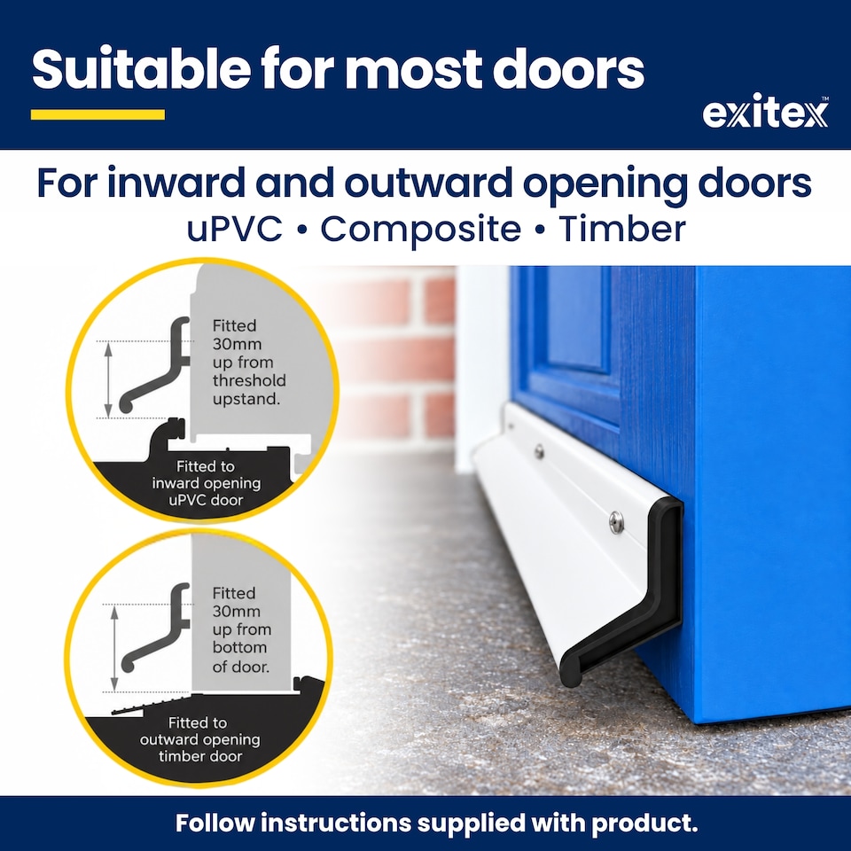 image 1 of Exitex Rain Deflector 914mm, Door Rain Guard for Inward & Outward Opening External Doors | White