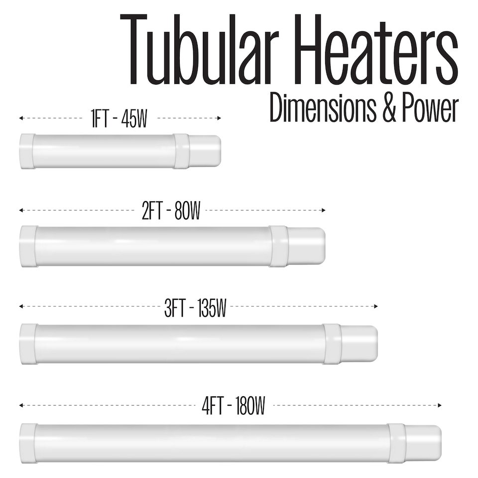 image 1 of Prem-I-Air Tubular Heater 80w 2ft White