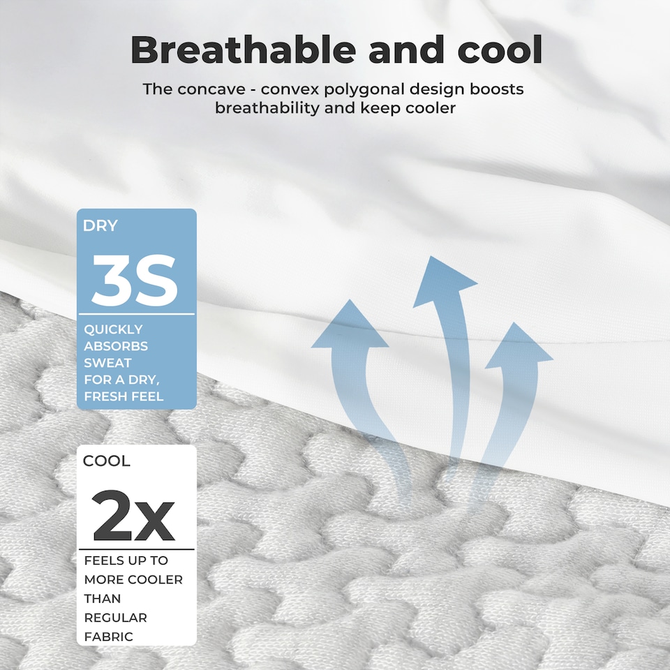 image 1 of Lavio Ergonomic Memory Foam Neck Pillow Support Bar for Cervical Pain Relief