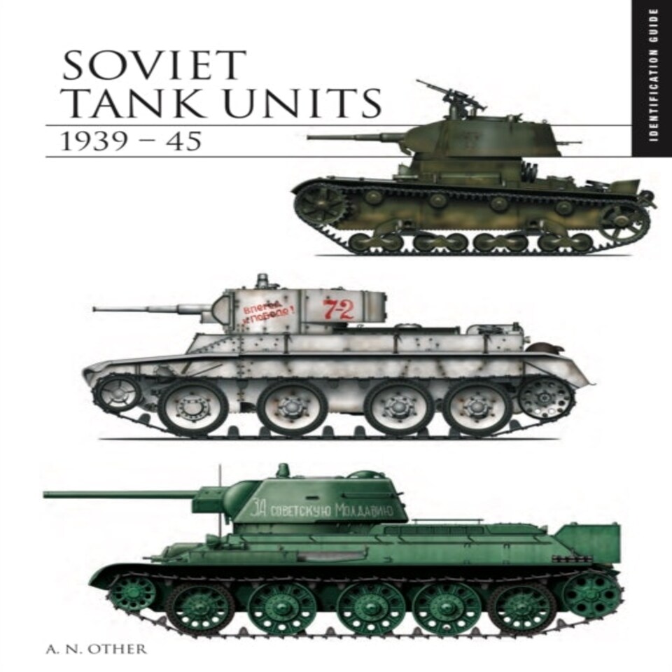 Soviet Tank Units 193945