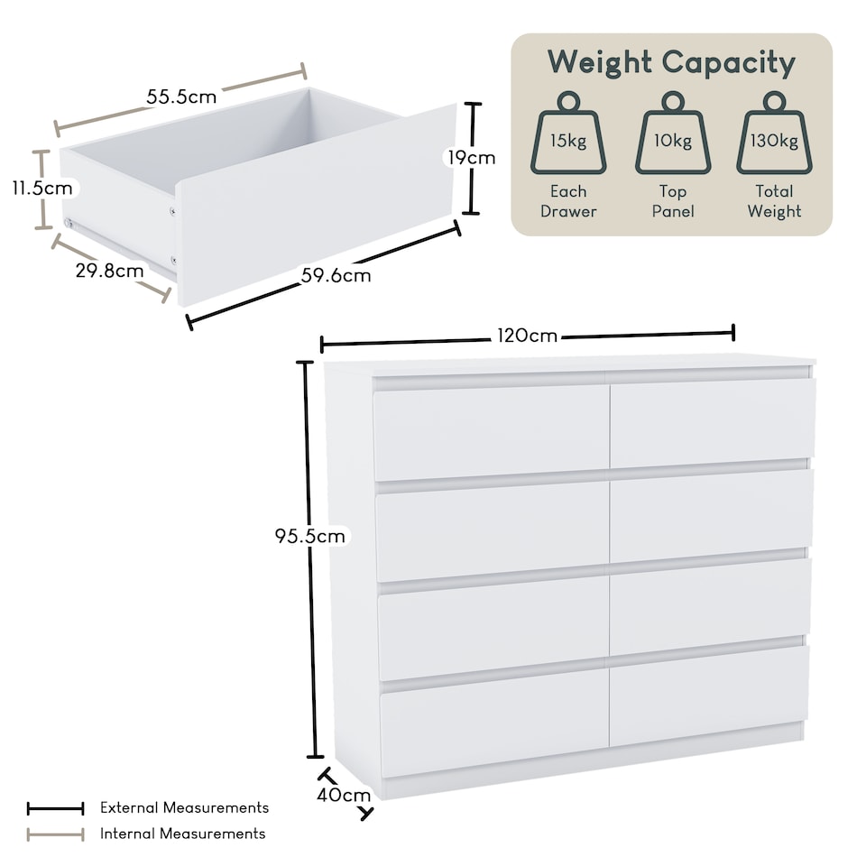 image 1 of Vida Designs Denver 8 Drawer Chest of Drawers Bedroom Storage, White