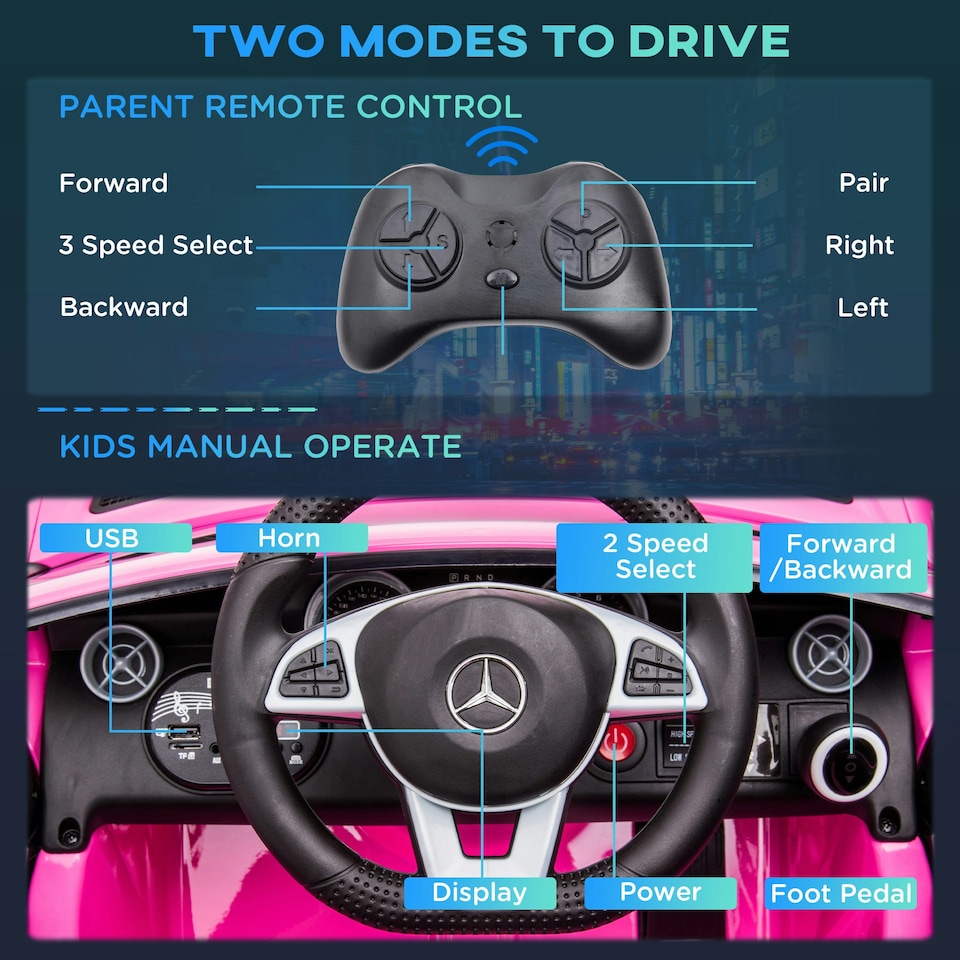 image 1 of AIYAPLAY Benz 12V Kids Electric Ride On Car w/ Remote Control, Music, Pink