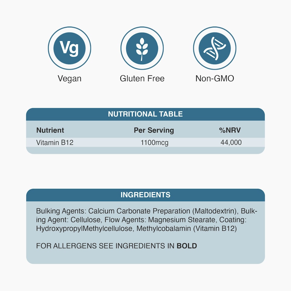 image 1 of Zipvit Vitamin B12 1100mcg, Energy & Immunity Support, 360 Vegan Tablets, 12-Month Supply