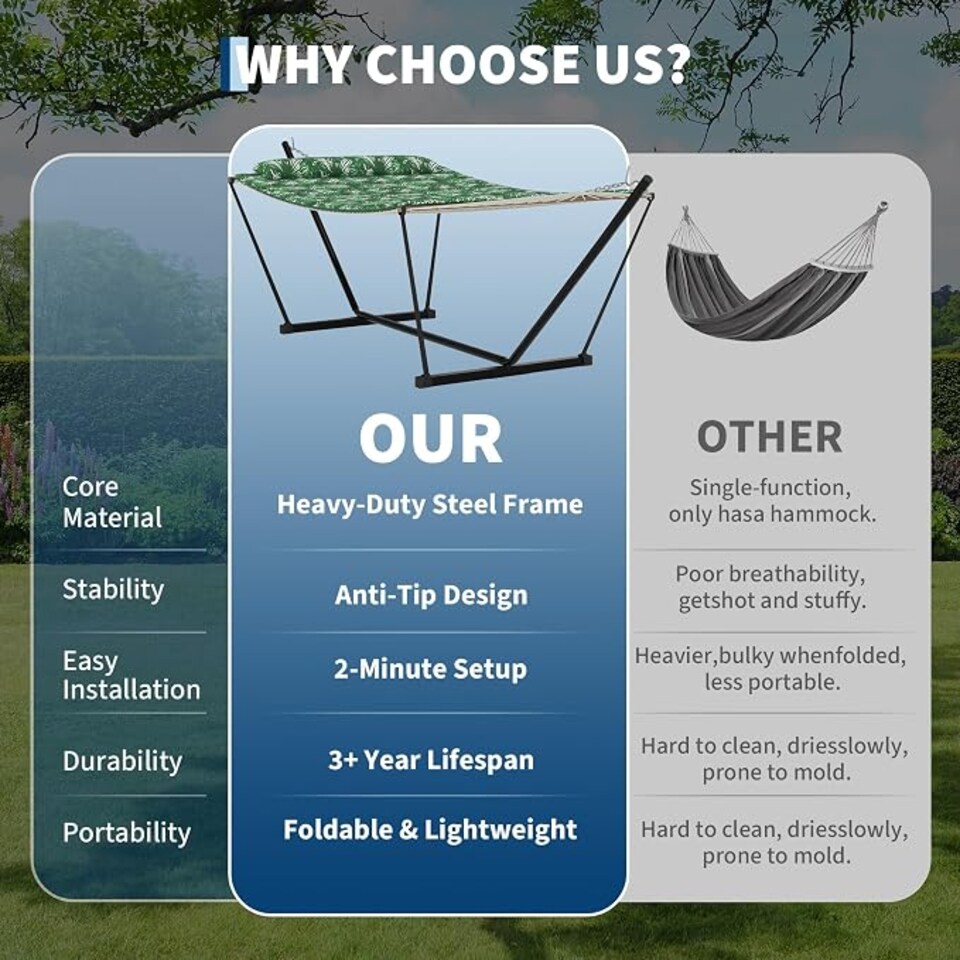 image 1 of London Boutique Double Hammock with Stand, 450lbs Heavy Duty 2 Person Hammock with Pillow & Pad for Backyard Garden Camping
