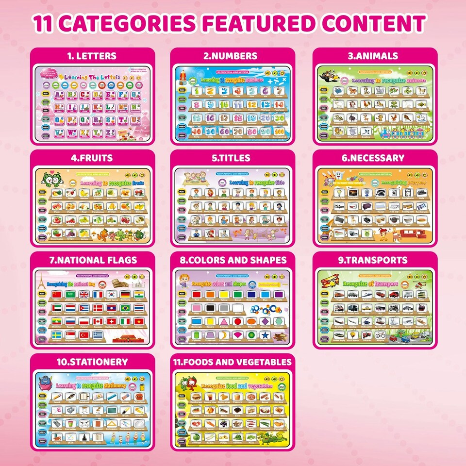 image 1 of Kids Audio WordPad Interactive Talking Educational Poster for Toddlers Learn Alphabet Numbers Animals Shapes and More