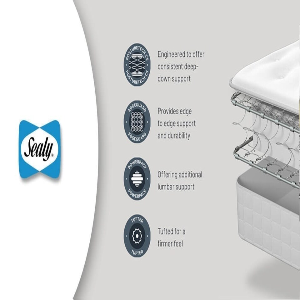 image 1 of Sealy Mellbreak Ortho Plus Mattress White | King