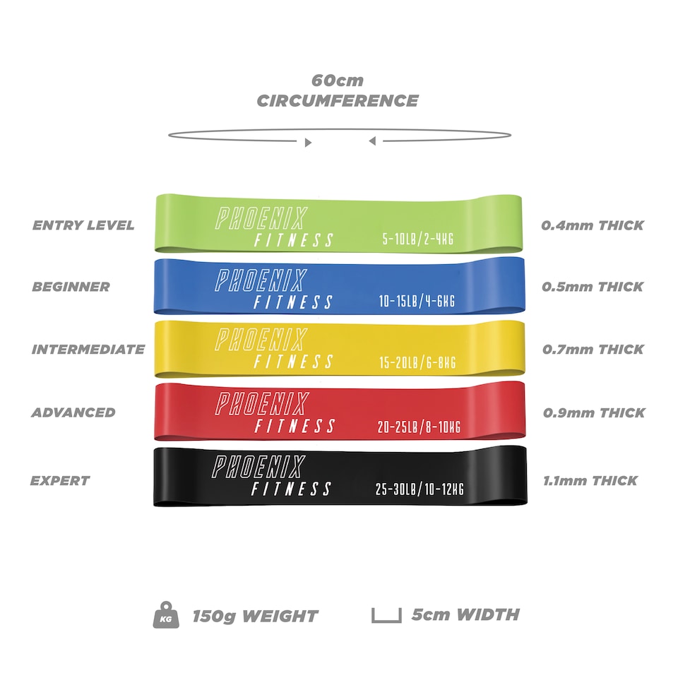 image 1 of Phoenix Fitness Loop Bands Set Standard | Multi