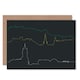 image 1 of Edinburgh Cityscape Lines Scottish Scotland Card