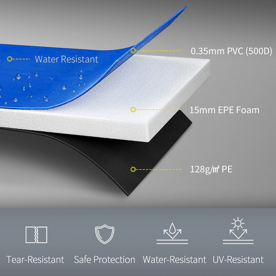 image 1 of HOMCOM 10ft Trampoline Accessories Surround Pad Spring Cover Padding Blue