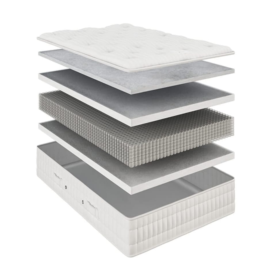 image 1 of Rock Hard Ultra Firm Mattress Grey | Super King