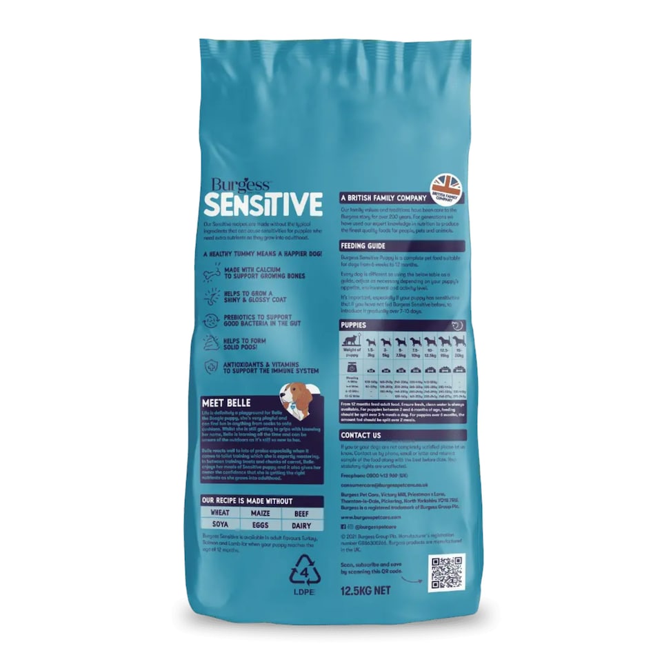 image 1 of Burgess Sensitive Puppy Food with Turkey and Rice - 2KG