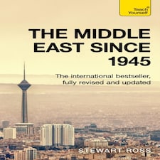 Understand The Middle East Since 1945