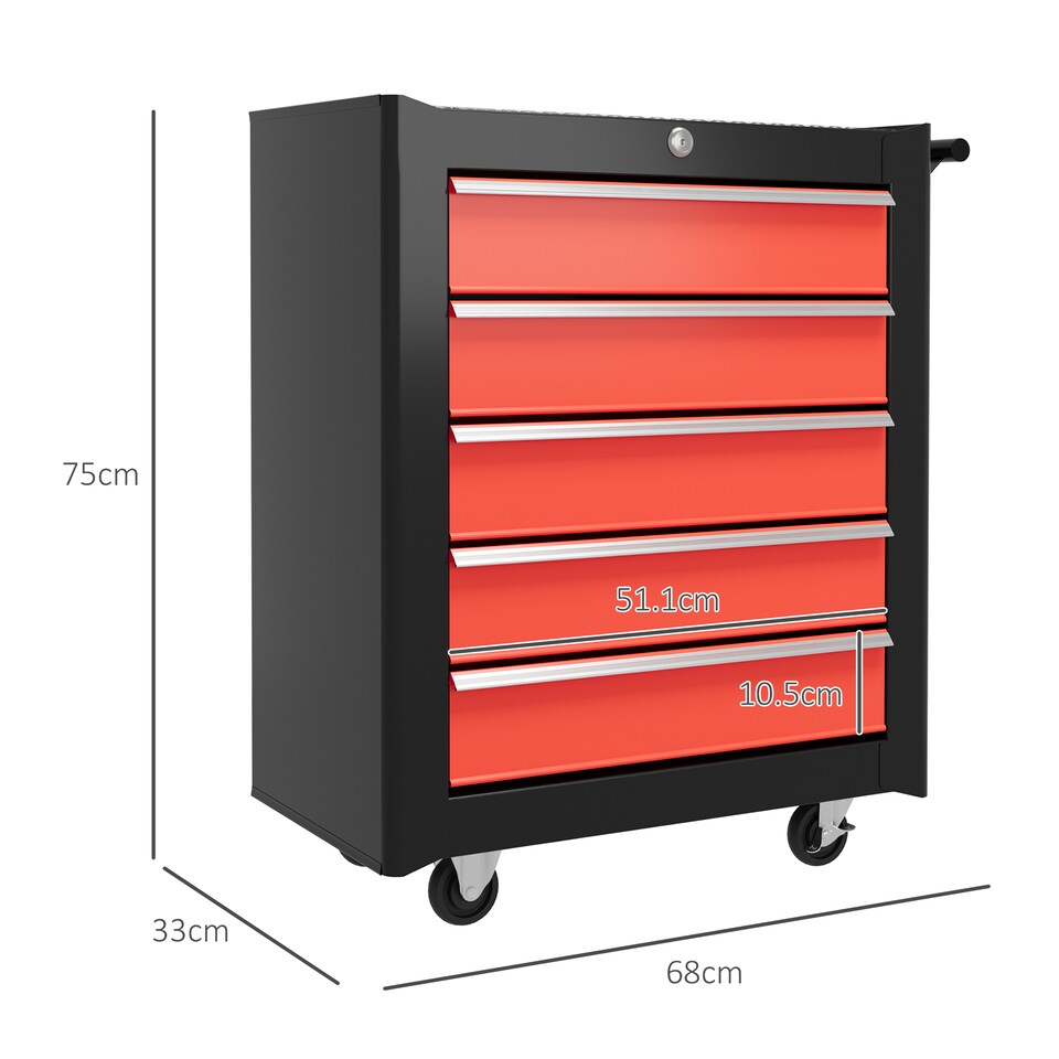 image 1 of HOMCOM Steel 5-Drawer Tool Storage Cabinet Lockable with Wheels Handle 2 Keys Garage Equipment Trolley Home Work DIY Workshop Chest Red | Red | Black | 1