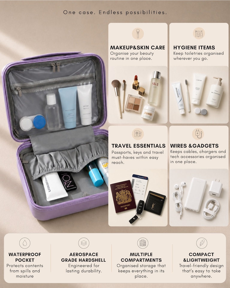 image 1 of Premium 100% Makrolon PC 2 PCS Suitcase Set | Vanity + Cabin Luggage