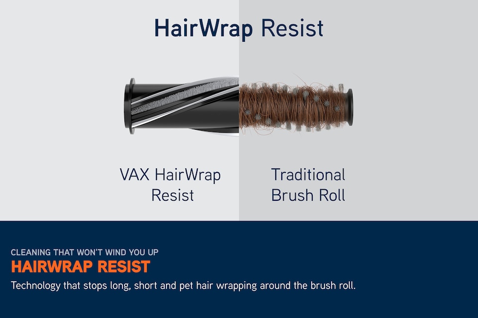 image 1 of VAX LiftOut Corded Upright Vacuum Cleaner CDUP-LOXS