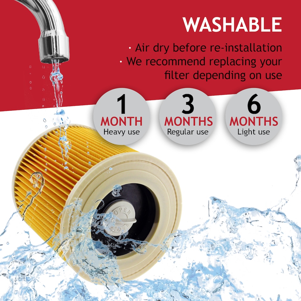 image 1 of SPARES2GO Cartridge Filter for Karcher MV2 NT27/1 Wet & Dry Vacuum Cleaners