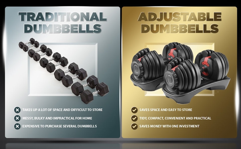 image 1 of Strongology Home Fitness Pair Adjustable Smart Dumbbell from 2.5kg up to 24kg Training Weights