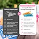 image 4 of 1 Pack of Caraselle Extra Strong Non Slip Clothes Pegs (20 Pegs)