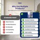 image 7 of HQC Kitchen & Bathroom Paint - Mould Resistant, Washable & Durable - Light Blue - 2.5L