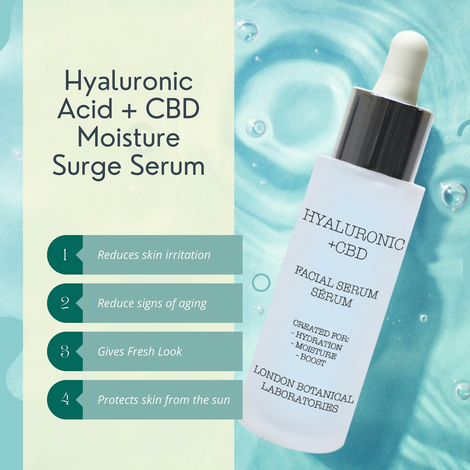 image 1 of Ha & Cbd Moisture Surge Serum 30ml