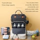 image 7 of Multifunctional Maternity and Baby Backpack for Outings | Grey | Dark Grey