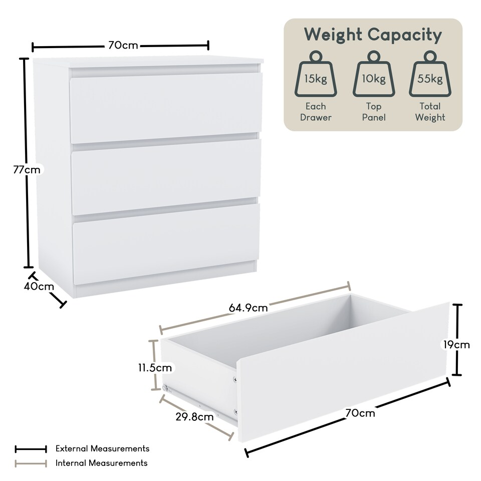 image 1 of Vida Designs Denver 3 Drawer Chest of Drawers Bedroom Storage, White