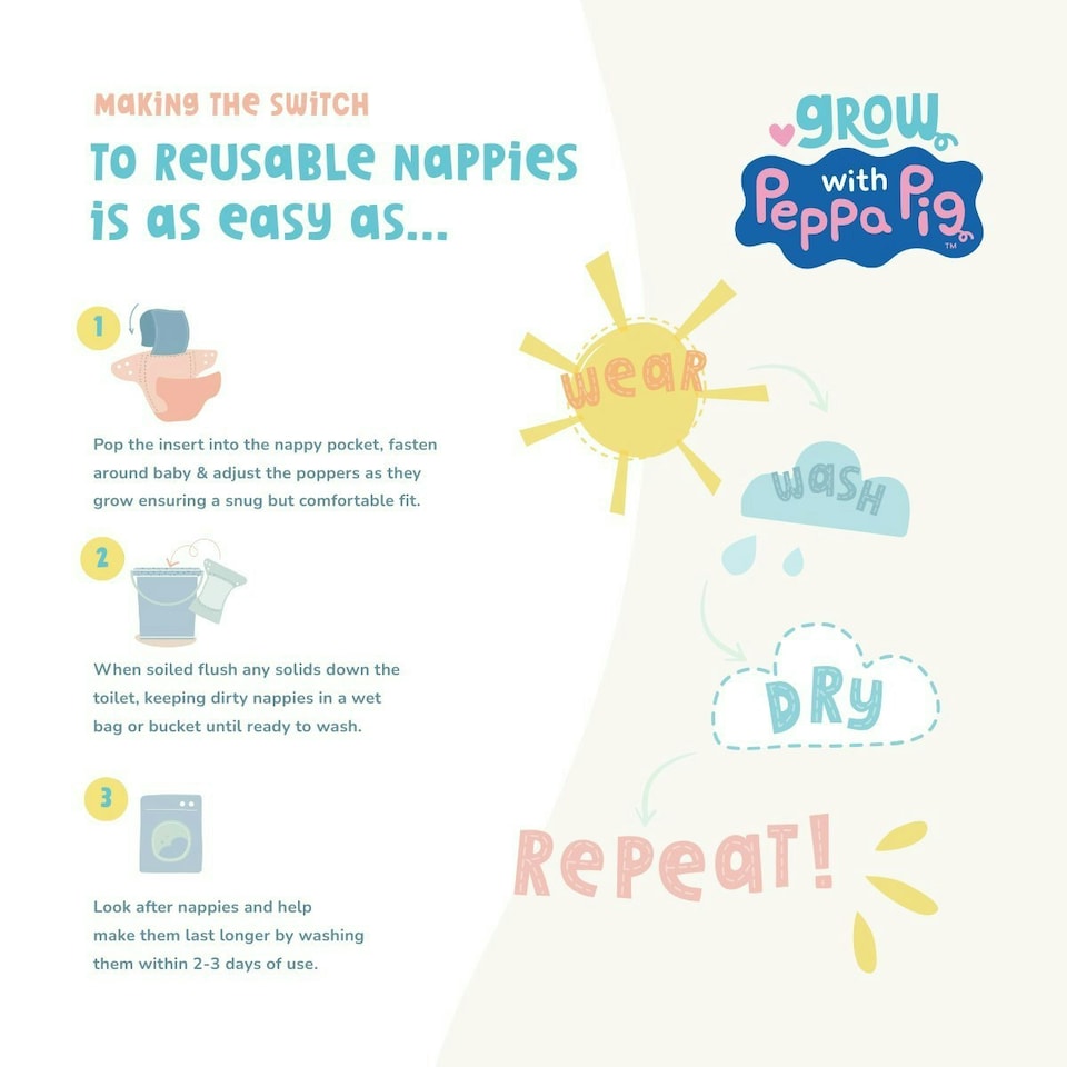 image 1 of Peppa Pig One Size All-In-One Reusable Cloth Nappy - Blush Stripe