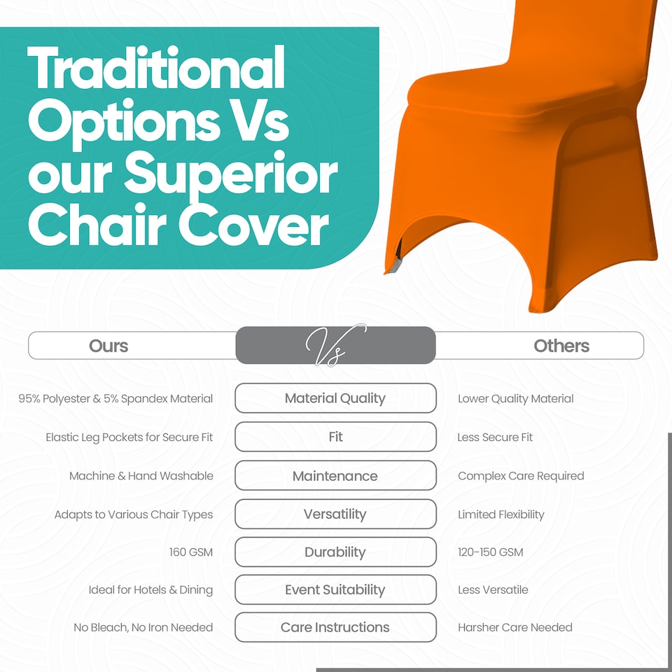 image 1 of Chair Cover Spandex Polyester Stretch Fabric Dining Slipcovers - 10pcs