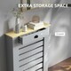image 6 of HOMCOM Radiator Cover with Drawer, Horizontal Slat, 78cm, Grey