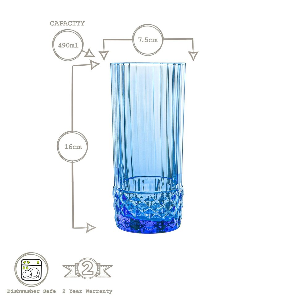 image 1 of Bormioli Rocco 12 Piece America '20s Large Glassware Set - Sapphire Blue Blue