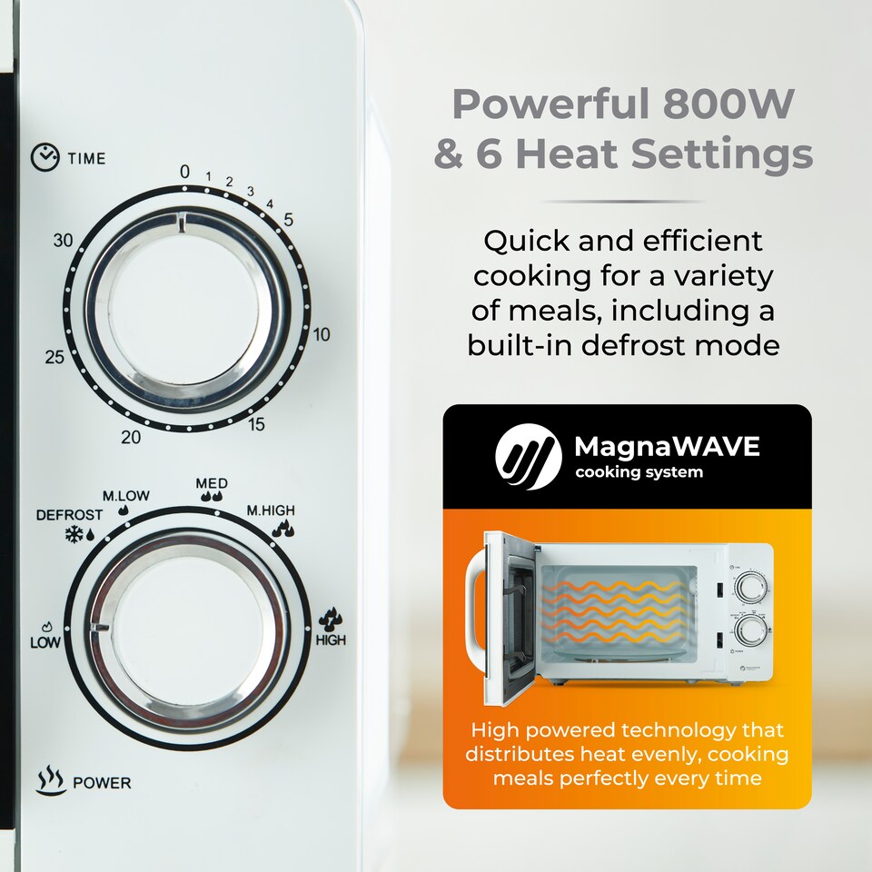 image 1 of 20L 800W Manual Microwave White
