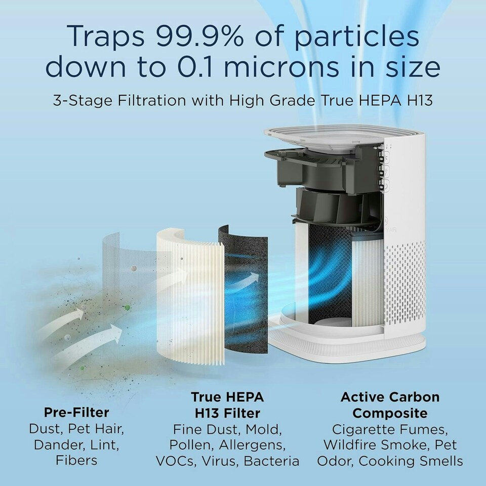 image 1 of Medify Air MA-14-B1 Air Purifier with H13 HEPA Filter