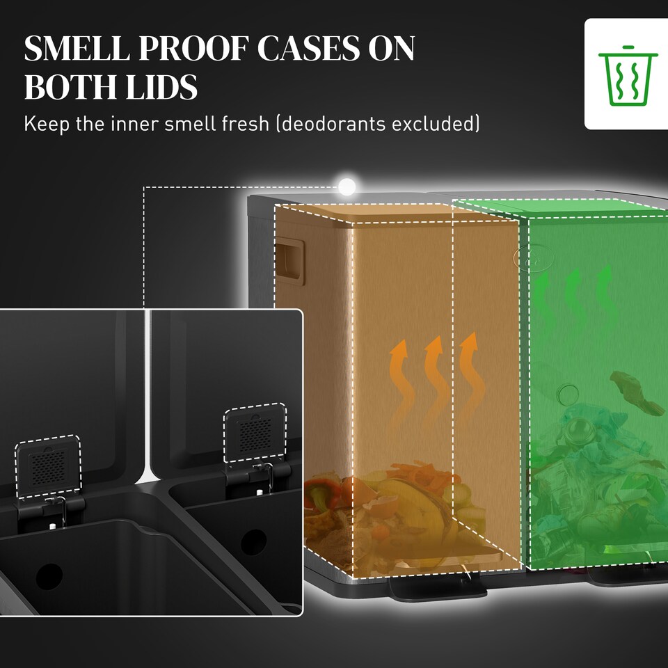image 1 of HOMCOM Dual Kitchen Bin, 2 x 15L Stainless Steel Double Rubbish Bin with Soft Close Lid, Removable Inner Buckets, Fingerprint-Proof for Recycling and Waste, Black | Black | 1