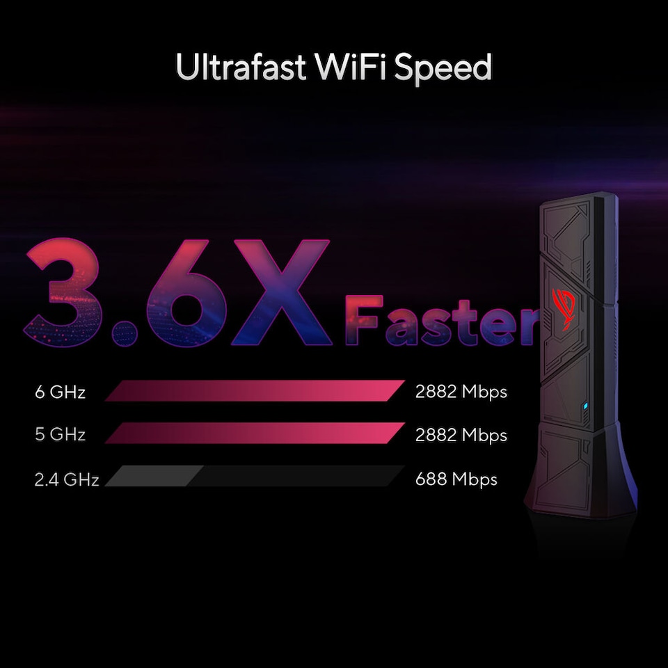 image 1 of ASUS ROG USB-BE92 Wifi 7 BE6500 Tri-Band USB Adapter WLAN 6500