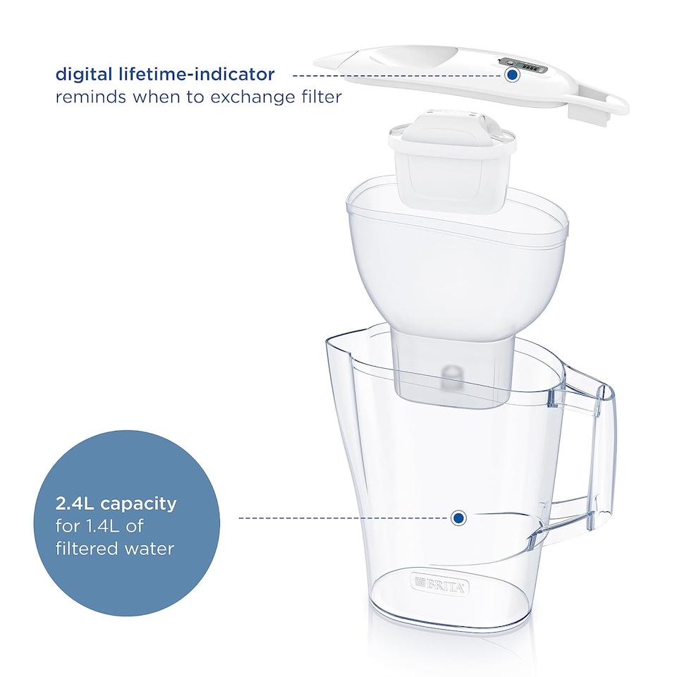 image 1 of BRITA Aluna Water Filter Jug White (2.4L) incl. 1x MAXTRA PRO Pure Performance Cartridge