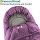 image 3 of Mummy Sleeping Bag - Purple