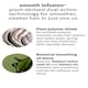image 3 of Aveda Smooth Infusion Perfectly Sleek Heat Styling Cream 150ml