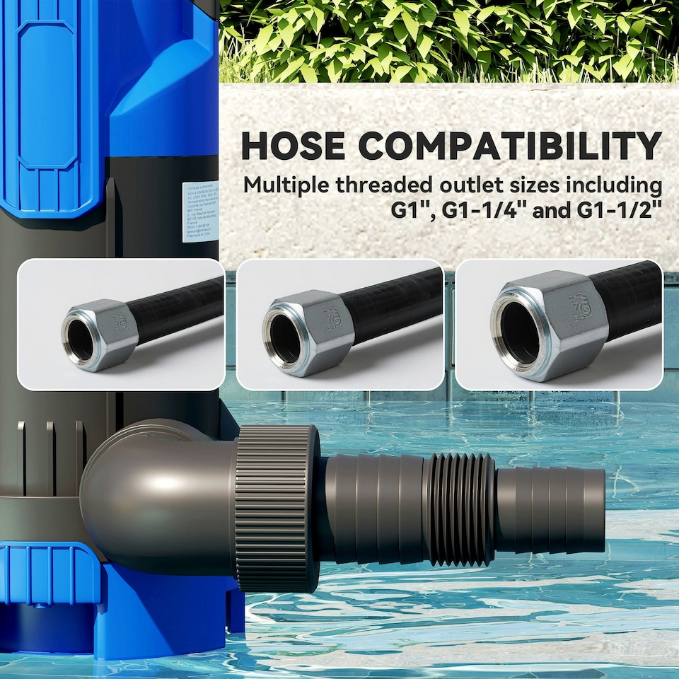 image 1 of Outsunny 750W Water Pump with Float Switch, 20000L/H Electric Sump Pump | Blue