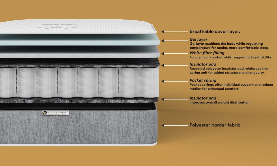 image 1 of Imperial Hybrid Pocket Gel Essentials Mattress | Grey