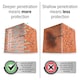 image 2 of Stormdry Masonry Waterproofing Cream (1L) 25-Year BBA Approved Exterior Brick, Stone, Concrete, Stone, Mortar, Sandstone Sealer